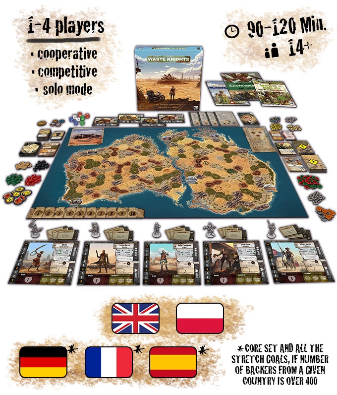 44 Best Kickstarter Board Games of 2019 [Updated]